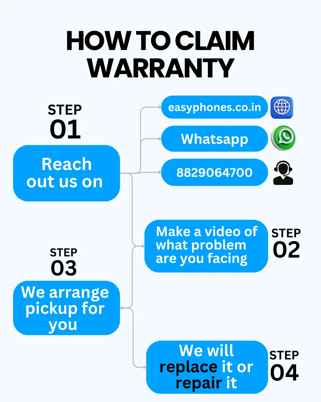 Apple iPhone 14 pro - Refurbished - Image 6